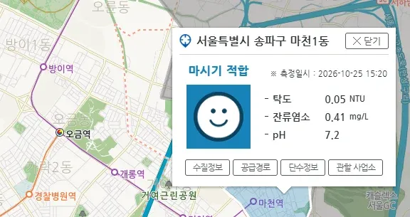 서울특별시 송파구 마천1동
마시기 적합
측정일시 : 2026-10-25 15:20
탁도 0.05 NTU
잔류염소 0.41 mg/L
pH 7.2