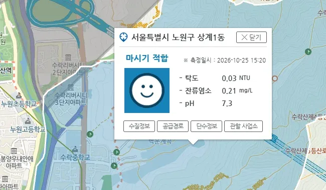 서울 노원구 상계1동 수돗물 수질 측정 안내문. 탁도 0.03 NTU, 잔류염소 0.21mg/L로 표시되어 있다.