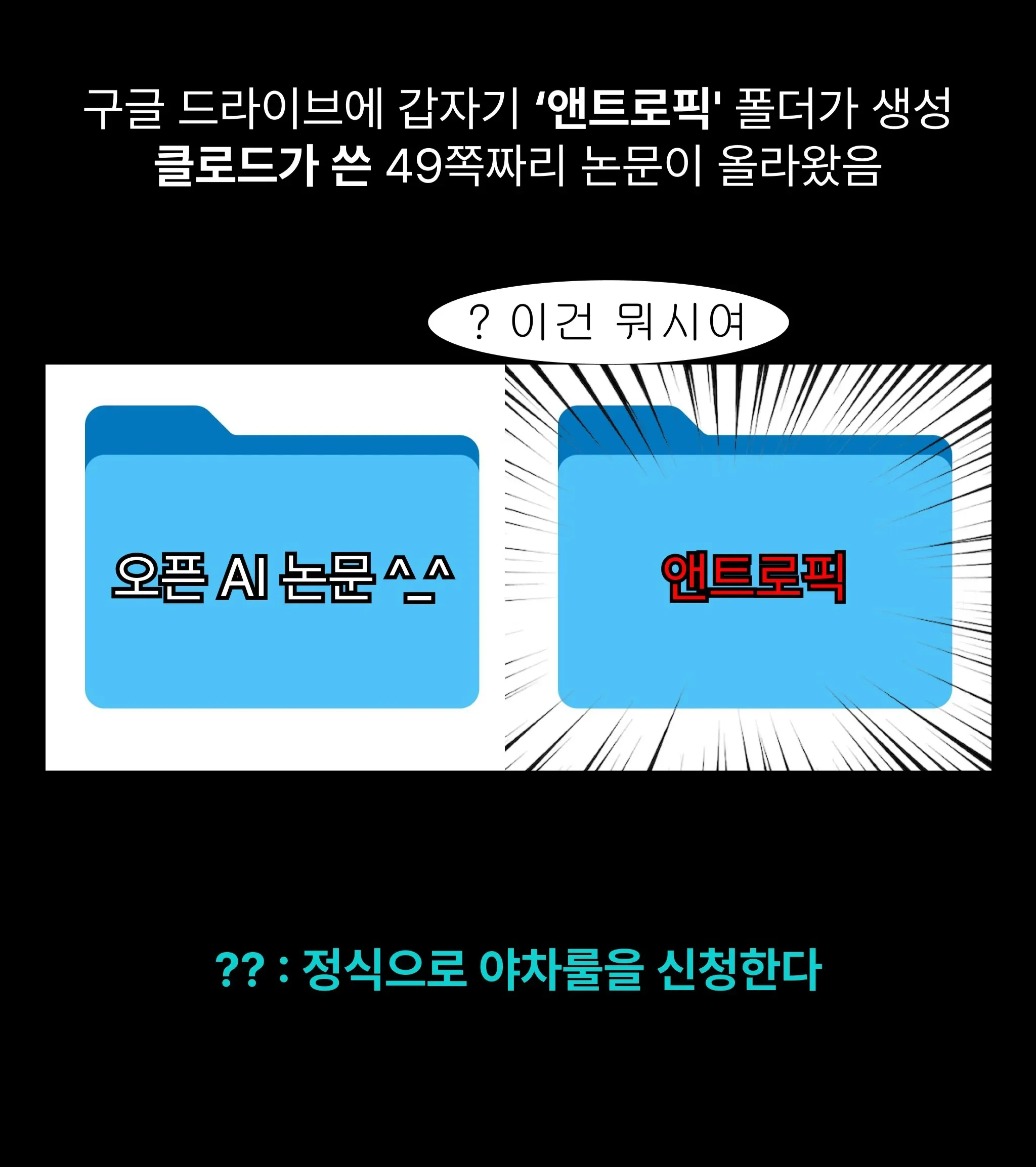 구글 드라이브에 생성된 ‘앤트로픽’ 폴더  
클로드가 작성한 49쪽 분량의 논문  
오픈AI 논문을 언급하는 화면  
앤트로픽 관련 문구가 담긴 화면  
클로드와 챗GPT 비교 이