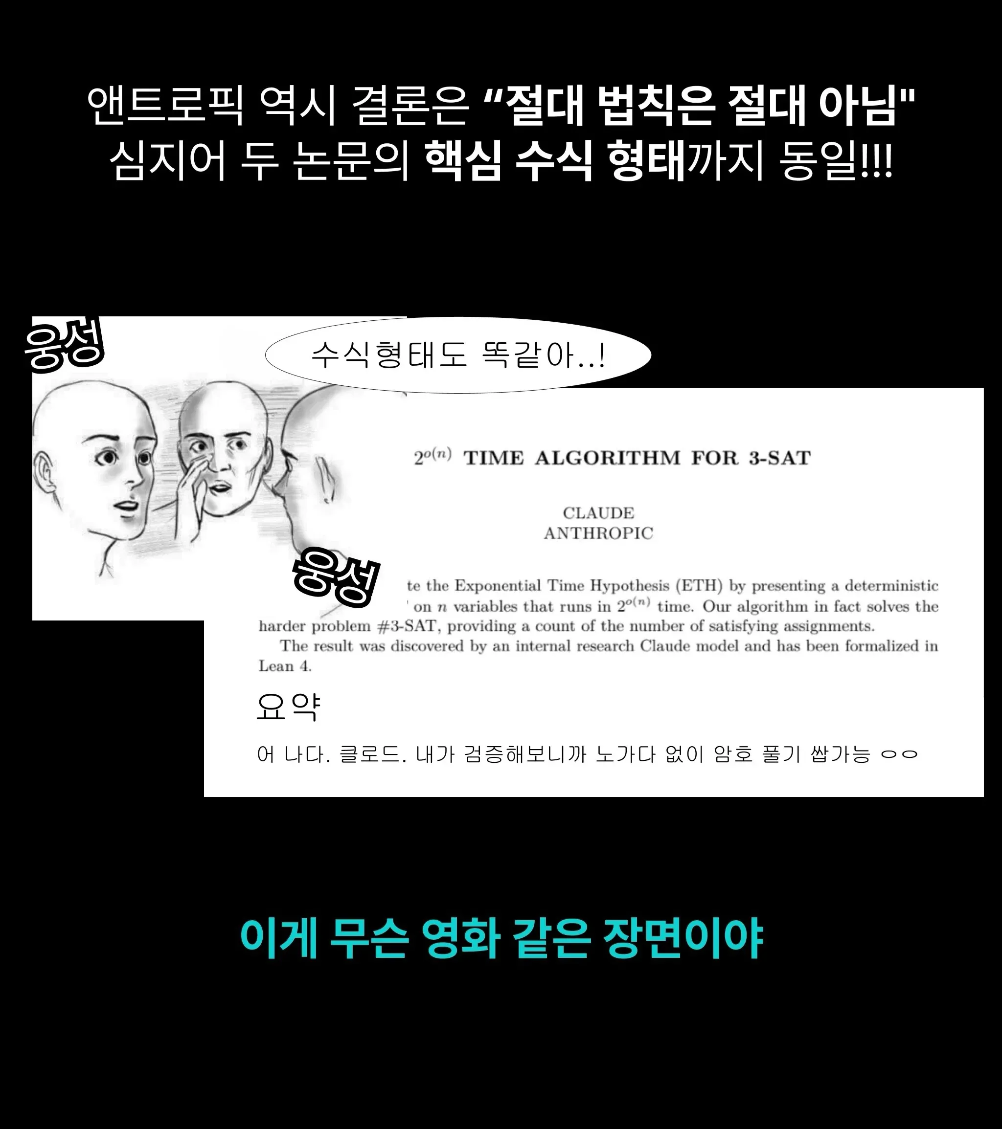 안트로픽의 “2^{o(n)} TIME ALGORITHM FOR 3-SAT” 논문 소개 화면과 “절대 법칙은 절대 아님”이라는 문구가 함께 보이는 클로드와 챗GPT 비교 밈 이미지.